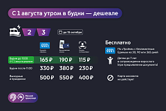 На двух регулярных речных маршрутах столицы вводится специальный утренний тариф 